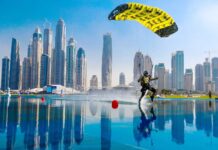 7 Tourists Destinations in Dubai: You Must Include in Your Dubai Holiday Packages