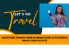 Unlocking Europe: Your Ultimate Guide to Schengen Travel Visas in 2025 Schengen travel visa